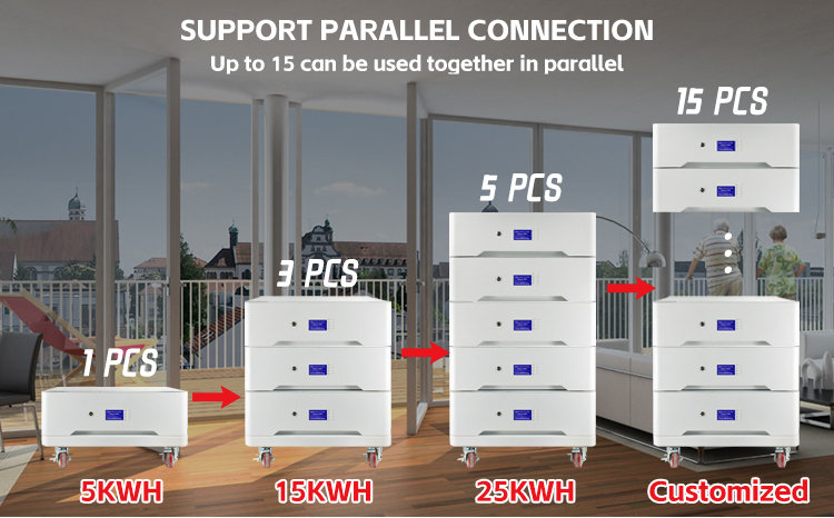 Stapelbare Lifepo4-Batterie