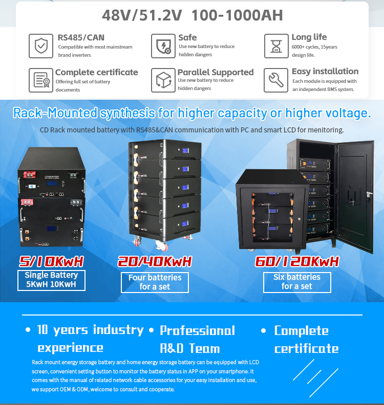 Stapelbarer Batteriespeicher