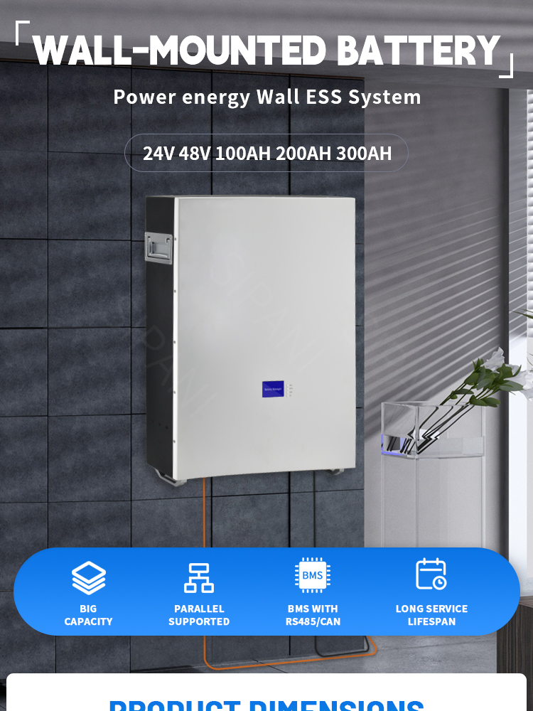 Lithiumbatterie zur Wandmontage