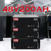 SIPANI Lithium-Ionen-Solarbatterie 10 kWh, 48 V, 200 Ah, Server-Rack, Lifepo4-Akku, 51,2 V, 5 kWh, 7 kWh, 10 kWh, 15 kWh, 20 kWh, 30 kWh