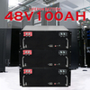 Solar System Server Rack Akku 5kwh 48v 50ah 80ah 100ah 200ah 300ah Lithium Lifepo4 Batterie Solar Power Energie Speicher Batterie