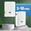 48V Wandbatterie 10kwh 7kwh 5kwh Energiespeicherbatterie Home Solar 100AH ​​200AH Lifepo4 Lithiumbatterie Power Wandbatterie