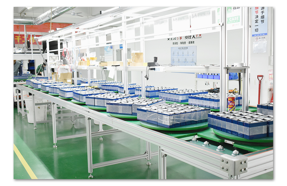 gestapelte Batterieleistung