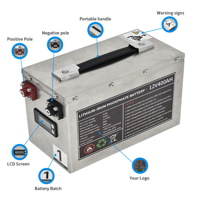 12 V Lifepo4-Batterie, 12 Volt, 100 Ah, 200 Ah, 400 Ah, 800 Ah, Wohnmobil-Solar-Lithium-Akku für Limousine, Wohnmobil, Tourenwagen, Wohnwagen