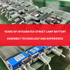 Heißer Verkauf 12 V 50 Ah Lithium-Batterie wiederaufladbare Li-Ionen-Batterie für Solarstrom-Straßenlaterne